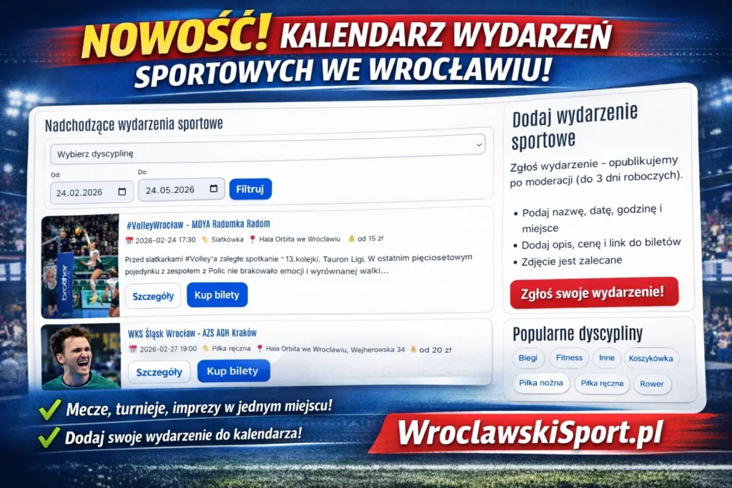 Kalendarz wydarzeń sportowych we Wrocławiu Sport Wrocław
